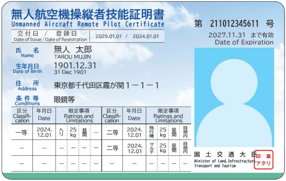 drone-certification ドローンの国家資格証明書の画像